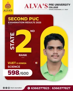 Congratulations student - 2nd PUC Rank Holders-