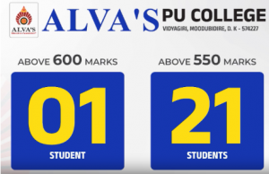 Screenshot 2025-08-11 162454 » Alvas PU College